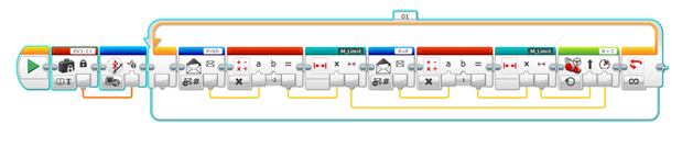 EV3-RemoteControlReceiver-Program