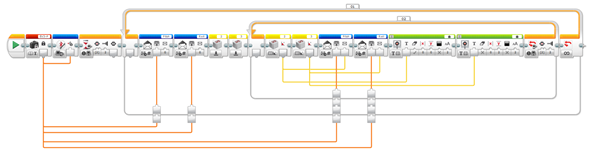 EV3-RemoteControlSender-Program